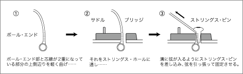 ag1_2_1