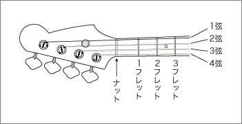 bass1_1_2