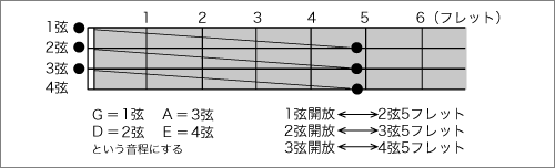bass1_3_1
