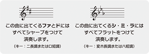 シャープ フラット ナチュラル シンコーミュージック エンタテイメント 楽譜 スコア 音楽書籍 雑誌の出版社