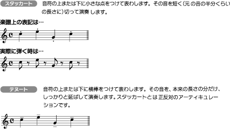 いろいろな演奏方法 シンコーミュージック エンタテイメント 楽譜