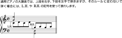 いろいろな演奏方法 シンコーミュージック エンタテイメント 楽譜 スコア 音楽書籍 雑誌の出版社