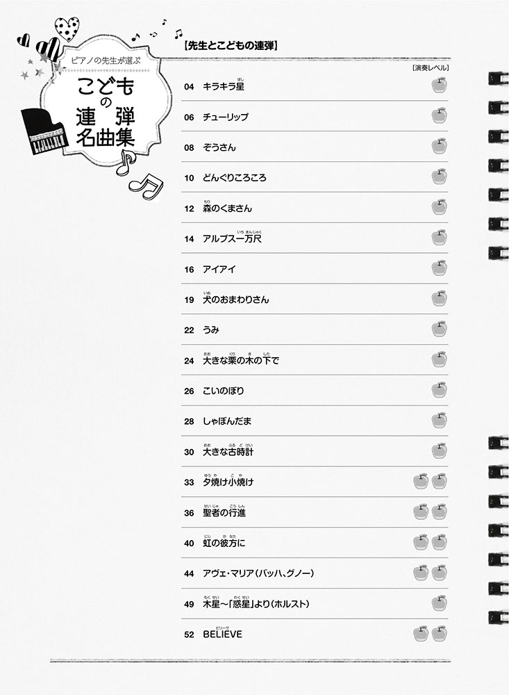 ピアノの先生が選ぶ こどもの連弾名曲集 シンコーミュージック