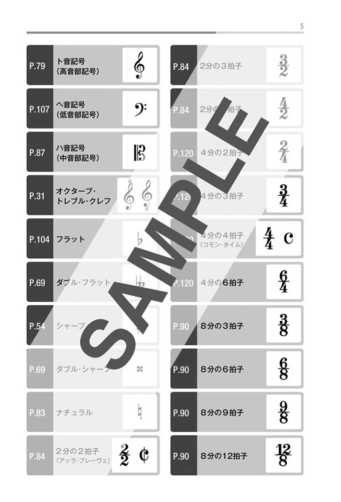 吹奏楽のための音楽用語 記号辞典 シンコーミュージック